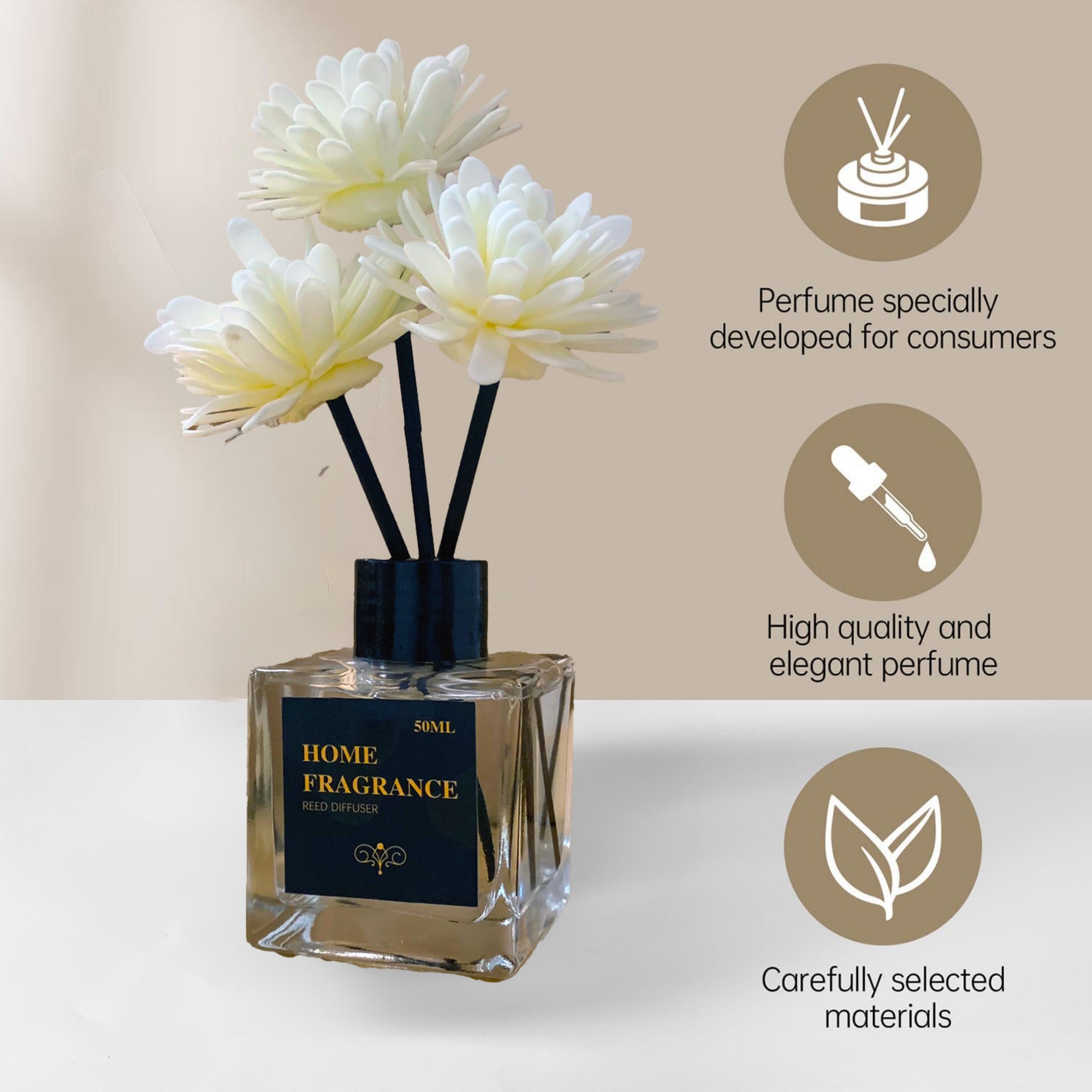 2026 New Fragrance 50ml Reed D - огляд і ціна Perfume La Fragrance