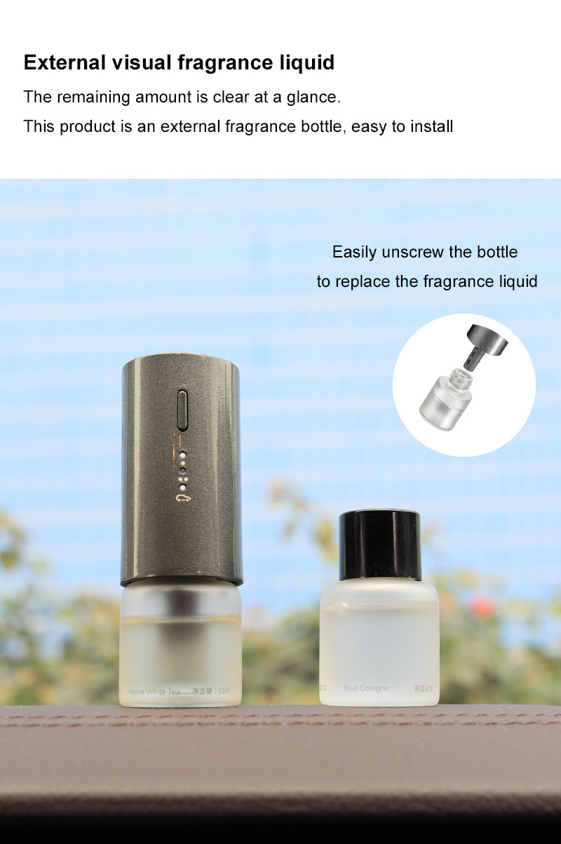 Car Outlet Vent Perfume Clips  - огляд і ціна Perfume Fragrance Outlet