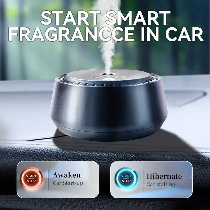 Car Aromatherapy Air Diffuser  - огляд і ціна Perfume Fragrance Outlet