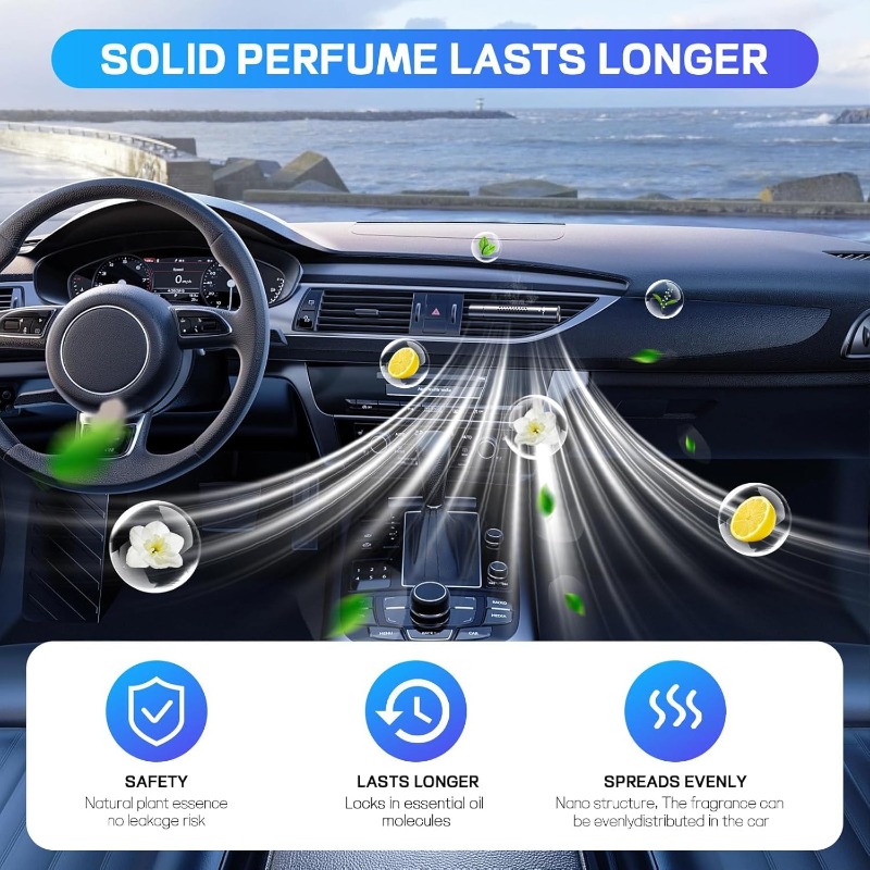 New Car Air Vent Perfume Clip  - огляд і ціна Perfume Fragrance Outlet
