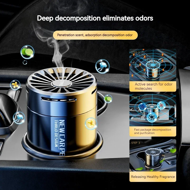Fragrance Car Air Freshener Di - огляд і ціна Perfume X