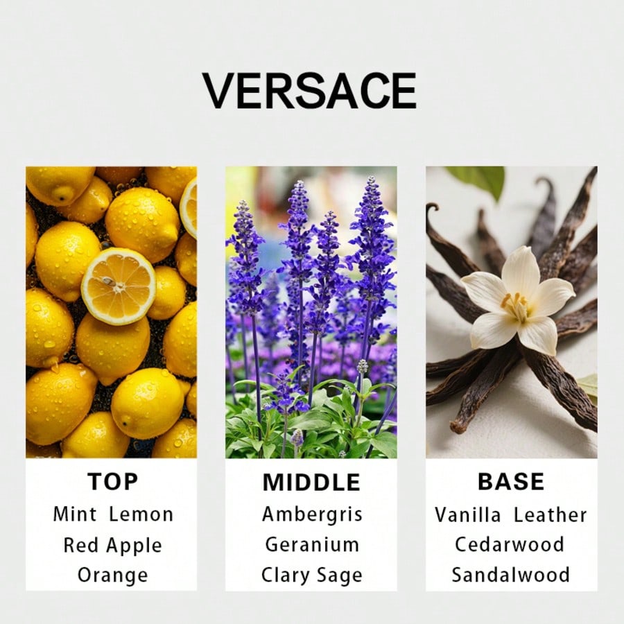 Versace Eros men Eau De Parfum - огляд і ціна Perfume Fragrance Lasting