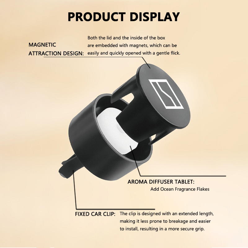 Car Air Outlet Circular Aroma  - огляд і ціна Perfume X